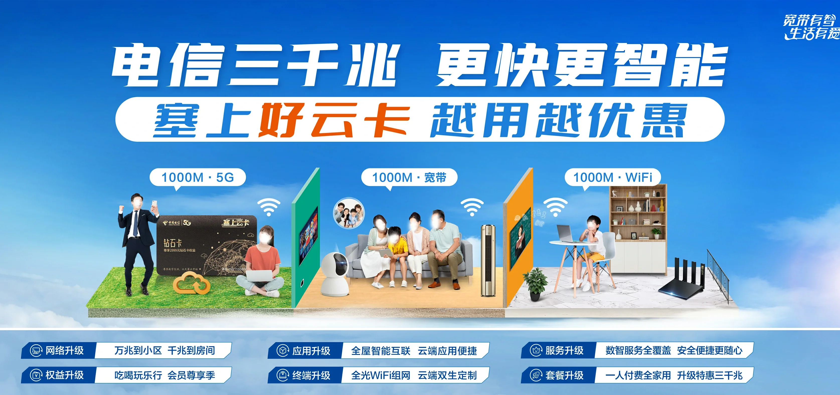 中国电信 会东县电信宽带 宽带套餐