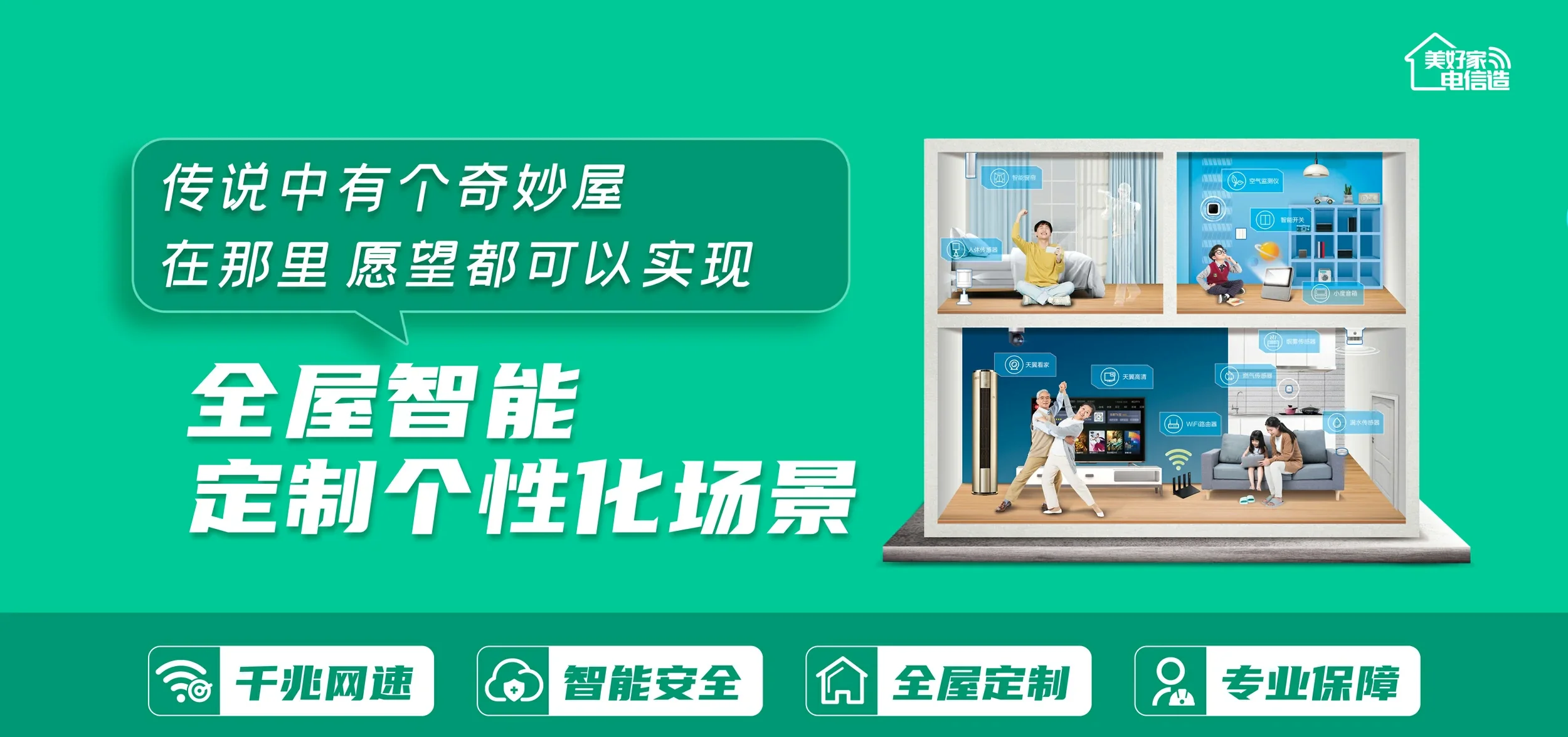 中国电信 会东县电信宽带 宽带套餐